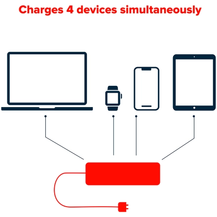 Адаптер питания CANYON 4*USB/USB-C 2*USB 3.0 (Тип A), 2*USB Тип C, 40 Вт