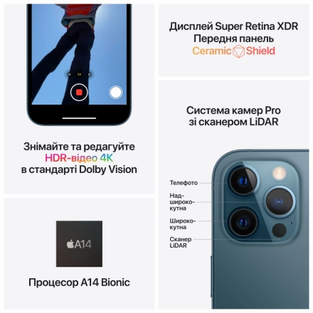 Apple iPhone 12 Pro Max 128 GB Pacific Blue