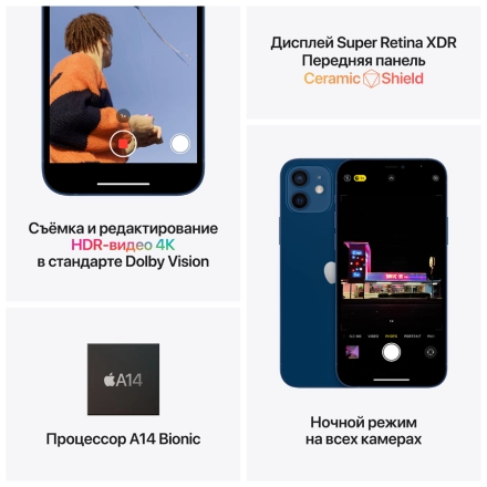 Apple iPhone 12 128 ГБ Black