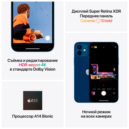 Apple iPhone 12 128 ГБ (PRODUCT)RED