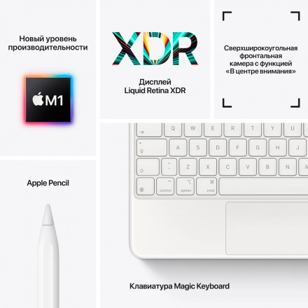 iPad Pro 12.9 (5th Gen), 128 ГБ, Wi-Fi, Серебристый