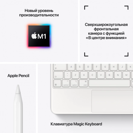 iPad Pro 11 (3rd Gen), 512 ГБ, Wi-Fi+4G, Серый космос