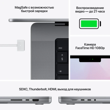 MacBook Pro 16.2" Apple M1 Max (10C CPU/32C GPU), 32 GB, 1 TB, Space Gray