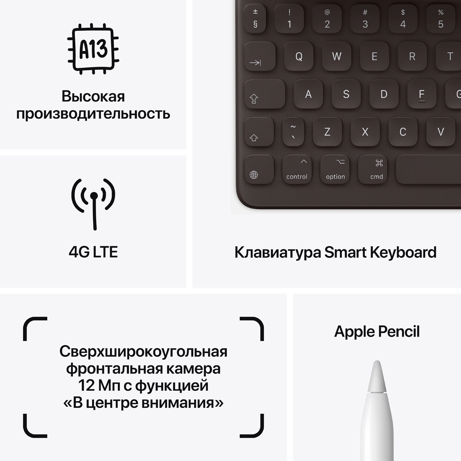 iPad 10.2 (9 Gen), 64 ГБ, Wi-Fi, Серебристый