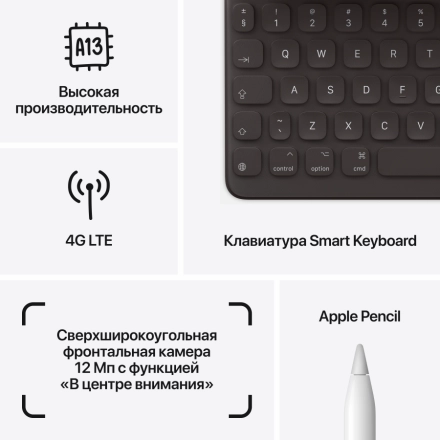 iPad 10.2 (9 Gen), 64 ГБ, Wi-Fi, Серебристый