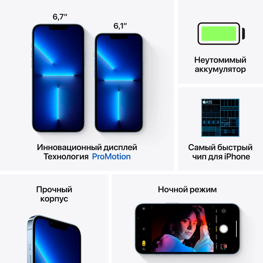 Купить Apple iPhone 13 Pro Max 128 ГБ Небесно‑голубой