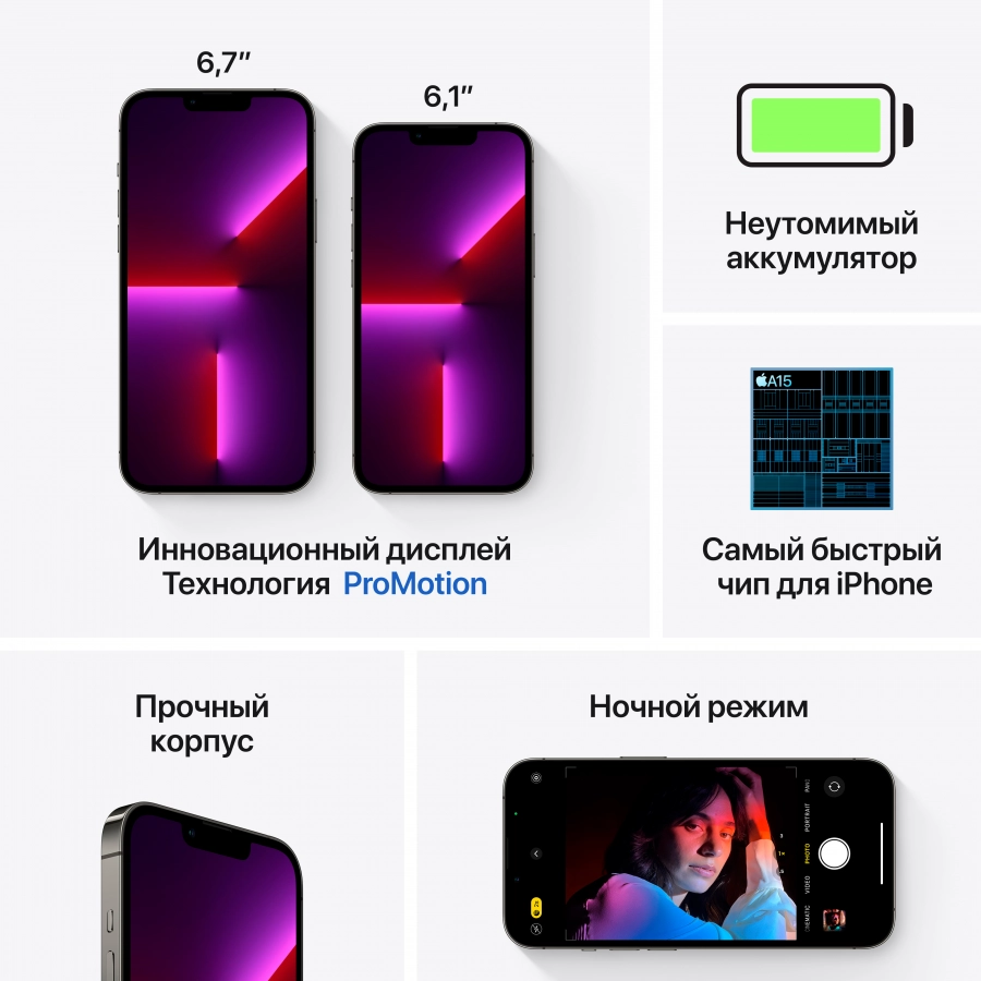 Apple iPhone 13 Pro Max 1 TB Graphite