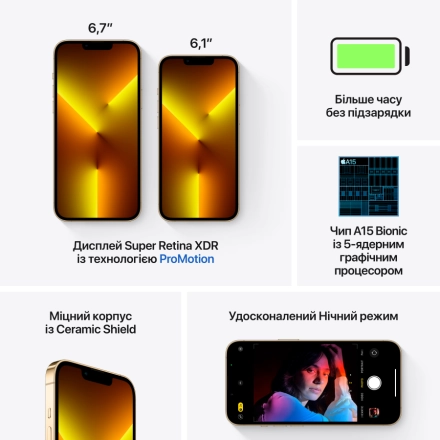 Apple iPhone 13 Pro 1 TB Золотой
