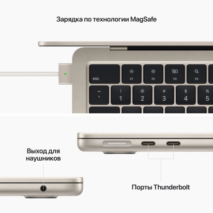 MacBook Air 13.6" Apple M2 (8C CPU/8C GPU), 8 ГБ, 256 ГБ, Сияющая звезда