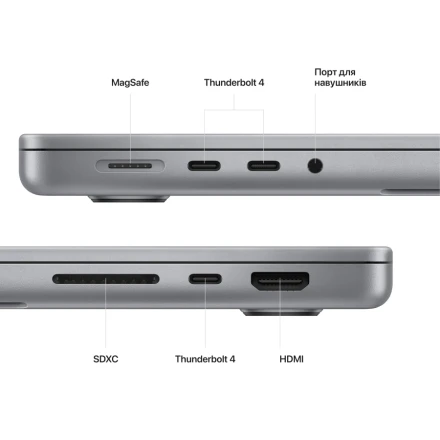 MacBook Pro 14.2" Apple M2 Pro (10C CPU/16C GPU), 16 GB, 512 GB, Space Gray