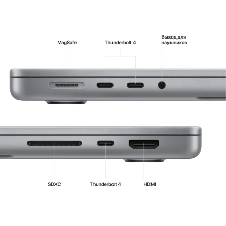 MacBook Pro 14.2" Apple M2 Pro (12C CPU/19C GPU), 16 GB, 1 TB, Space Gray
