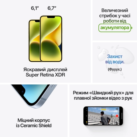 Apple iPhone 14 256 ГБ (PRODUCT)RED