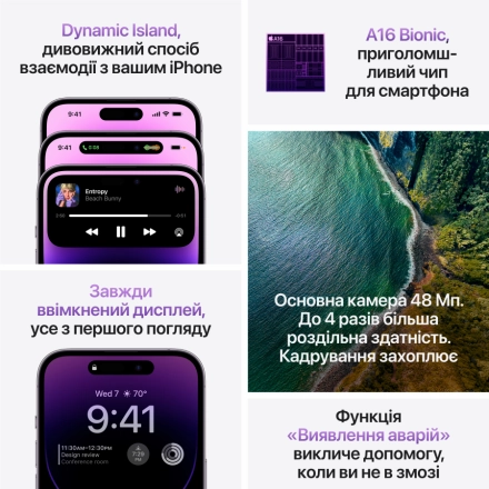 Apple iPhone 14 Pro Max 256 ГБ Чёрный