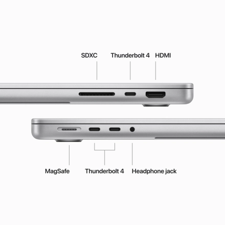MacBook Pro 14.2" Apple M3 Max (14C CPU/30C GPU), 36 ГБ, 1 ТБ, Серебристый