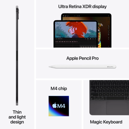 iPad Pro 11 (M4), 256 ГБ, Wi-Fi, Стандартная, Серебристый
