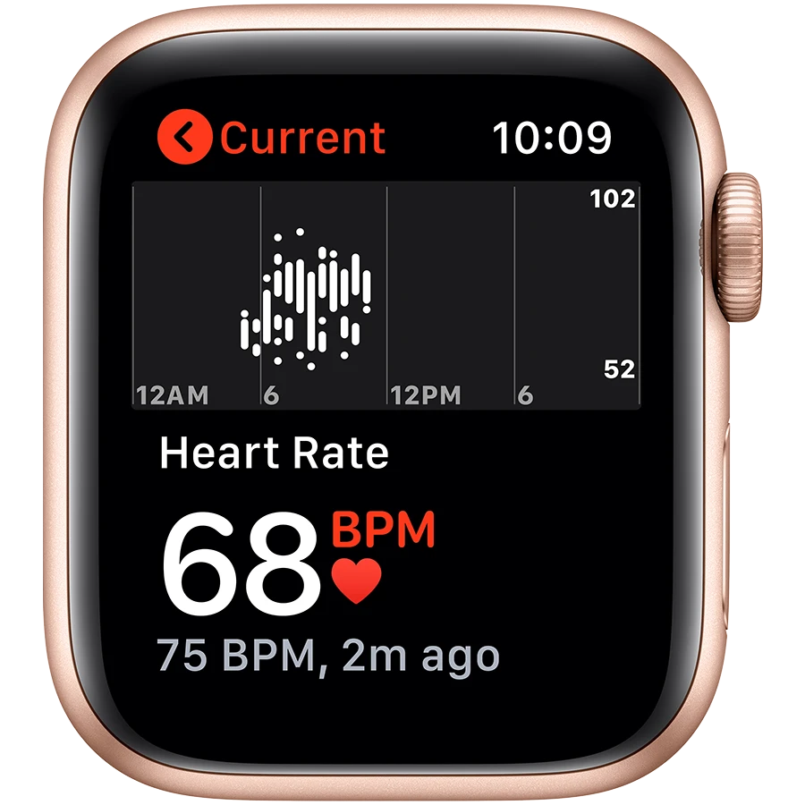 Apple Watch Series 5 GPS, 40mm, Gold, Pink Sand Sport Band