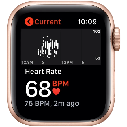 Apple Watch Series 5 GPS, 40mm, Gold, Pink Sand Sport Band