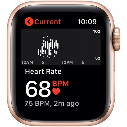 Apple Watch Series 5 GPS, 40мм, Золотой, Cпортивный ремешок цвета «розовый песок»