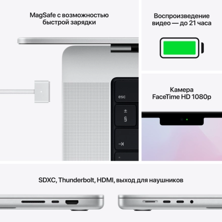 MacBook Pro 16.2" Apple M1 Pro (10C CPU/16C GPU), 32 GB, 1 TB, Silver