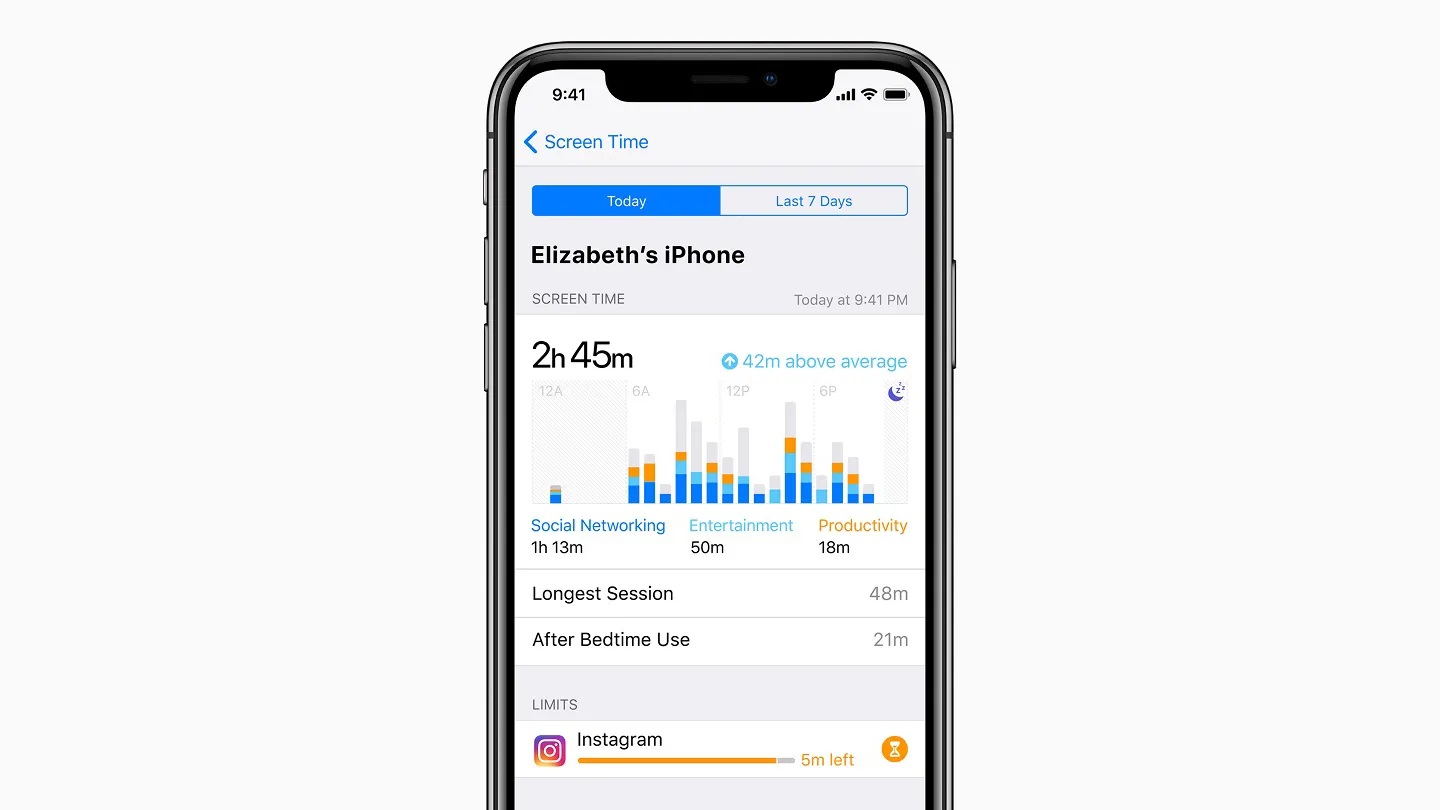 Cum să dezactivezi Timpul de utilizare pe iPhone